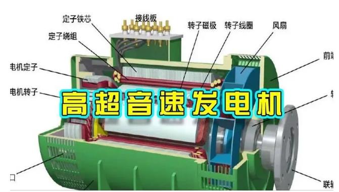 曲松颠覆你对发电方式的认知！中国革命性发电机公开揭秘 